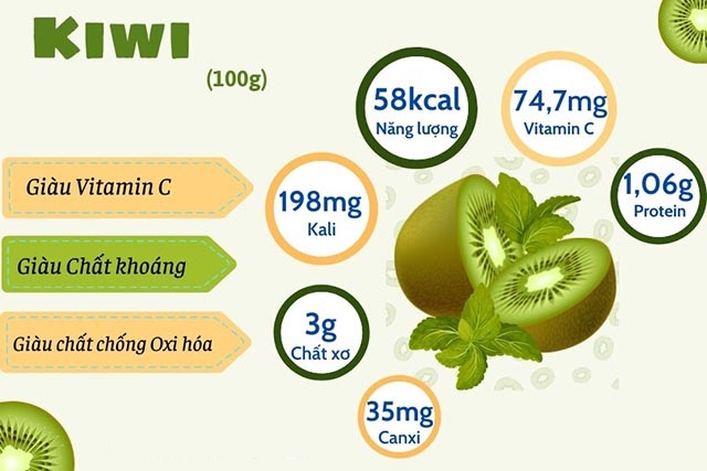 Cách làm sinh tố kiwi cho bé ăn dặm giàu dinh dưỡng
